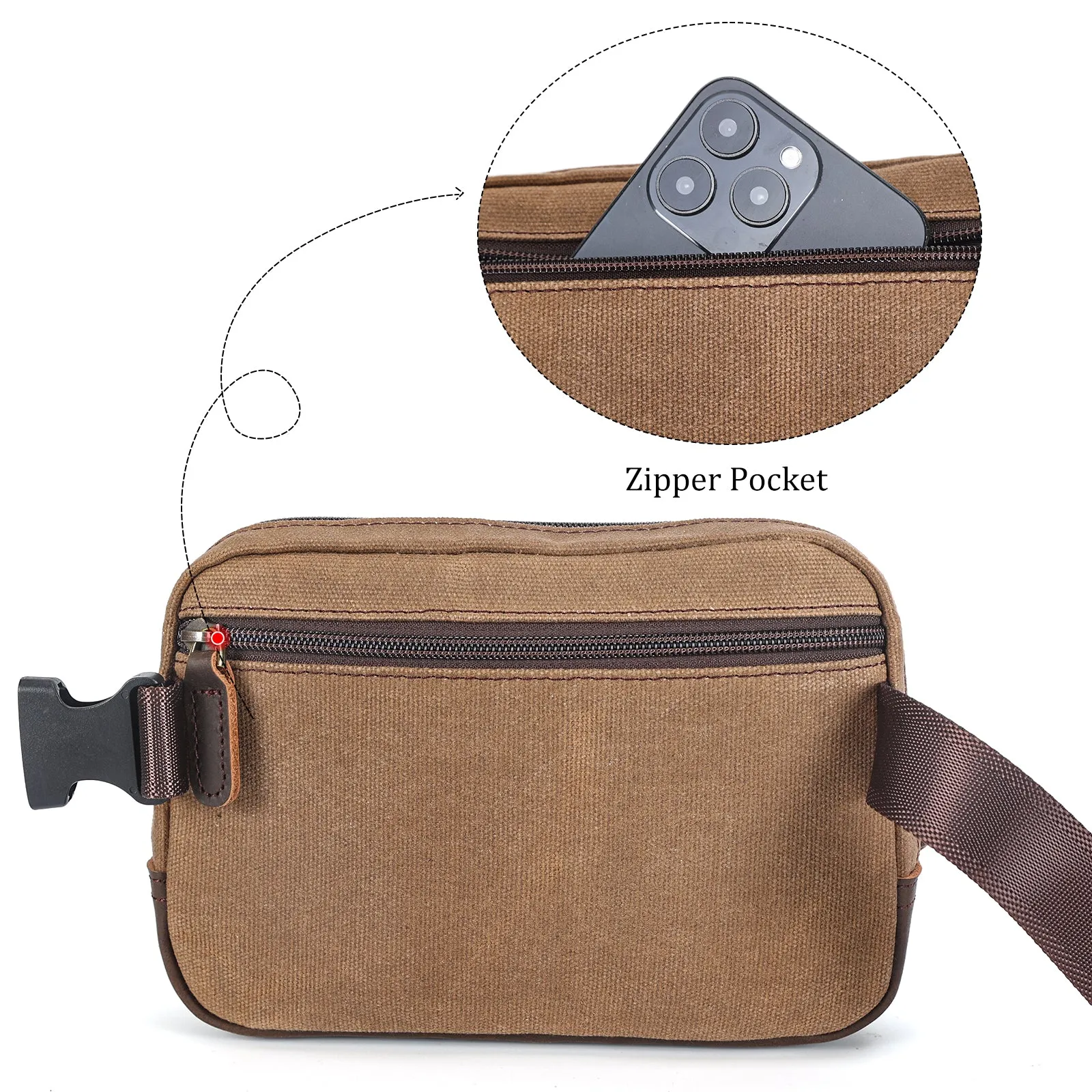 Polare Waxed Canvas Full Grain Leather Trim Belt bag Vintage Fanny pack Crossbody Waist Bag with YKK Zipper for Men and Women